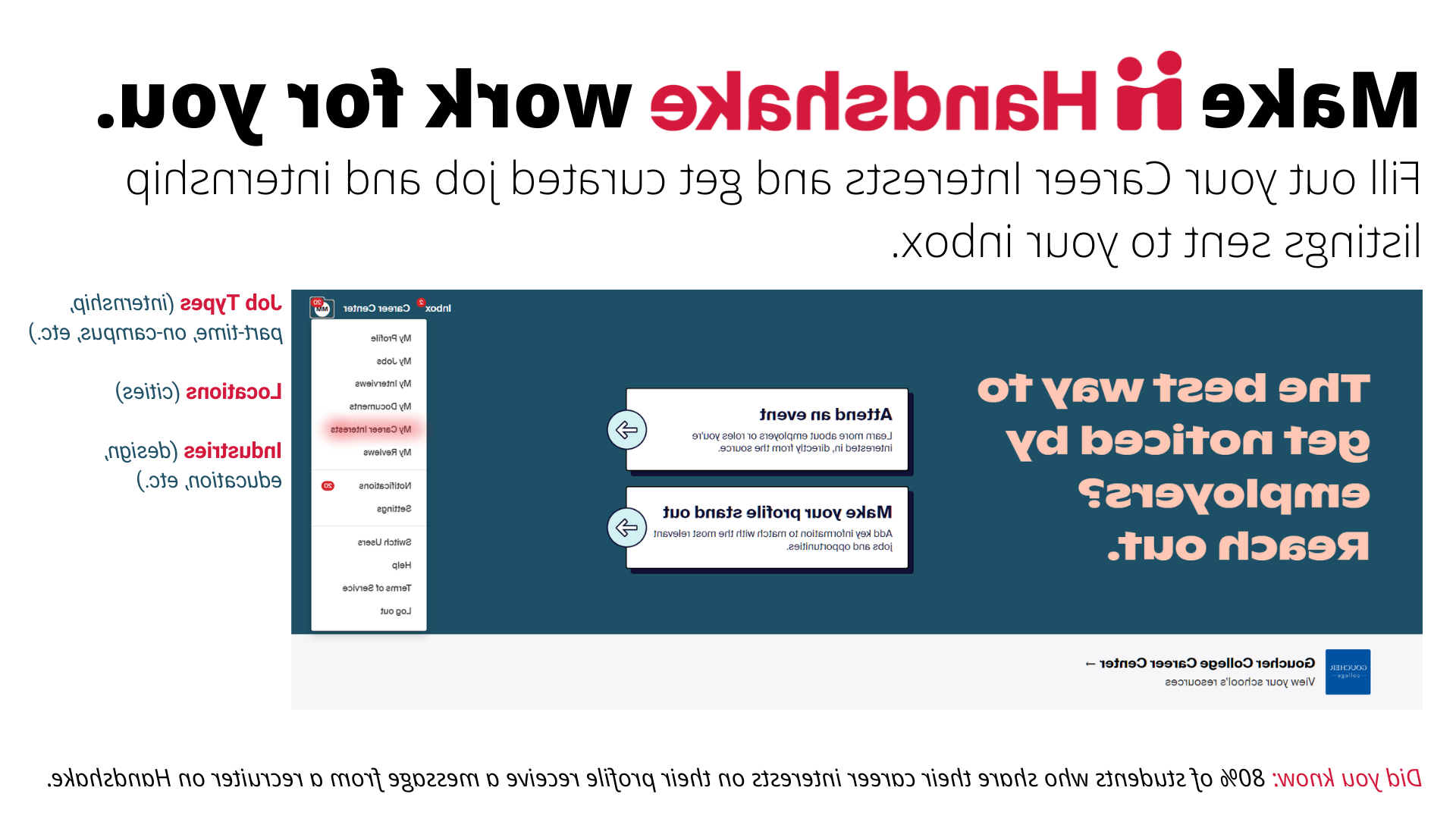 让握手为你服务:填写你的职业兴趣，并将精心策划的工作和实习列表发送到你的收件箱. 工作类型(实习、兼职、校内等.地理位置(城市)行业(设计、教育等.)